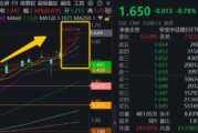 临邑连涨六周之后，银行还有多少空间？银行ETF又双叒新高
